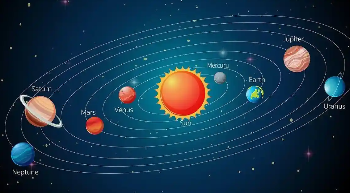 Tata Surya: Laboratorium Fisika Raksasa dan Batas Terluar Ekonomi Masa Depan